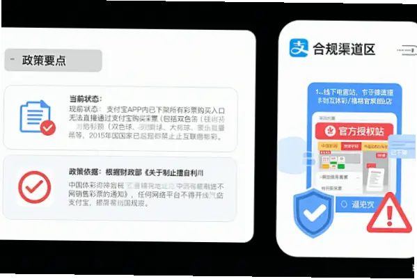 中国彩票新手必知：三个避坑技巧