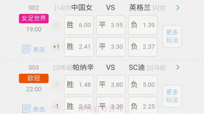 足球赔率网站怎么选？可靠性判断指南